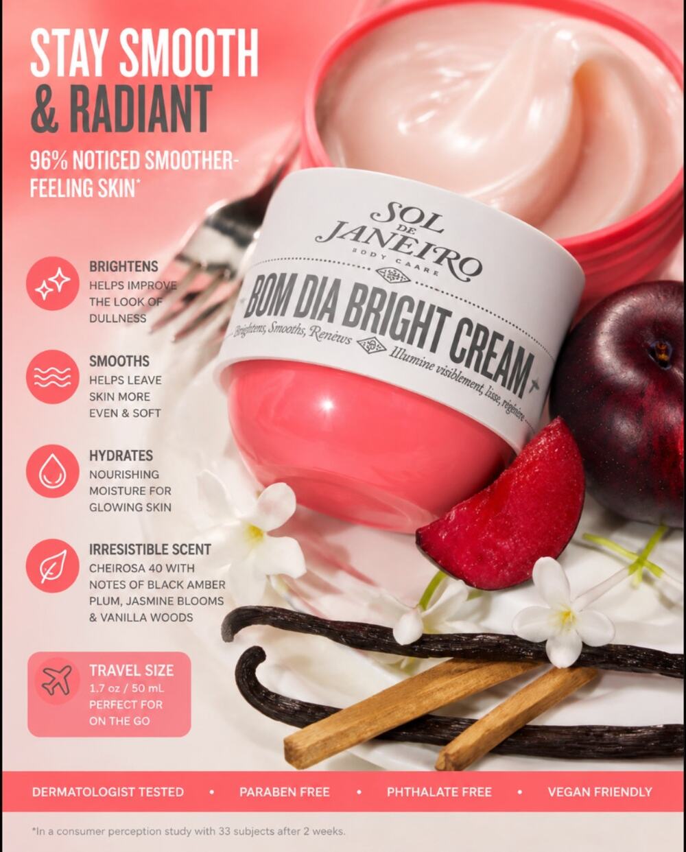 NEW SEALED Sol de Janeiro Bom Dia Bright Cream 1.7oz Cheirosa 40